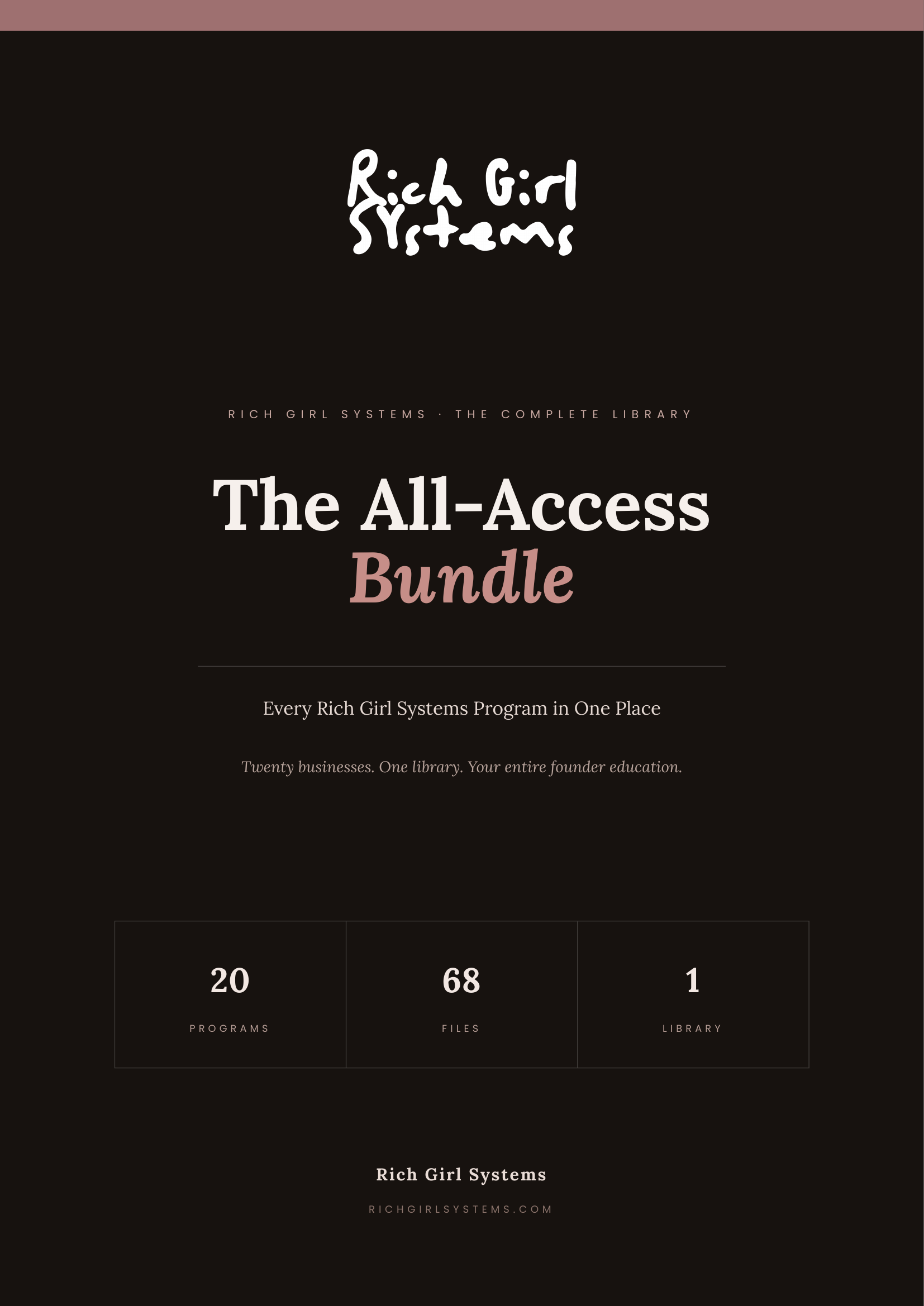 Rich Girl Systems All-Access Bundle cover