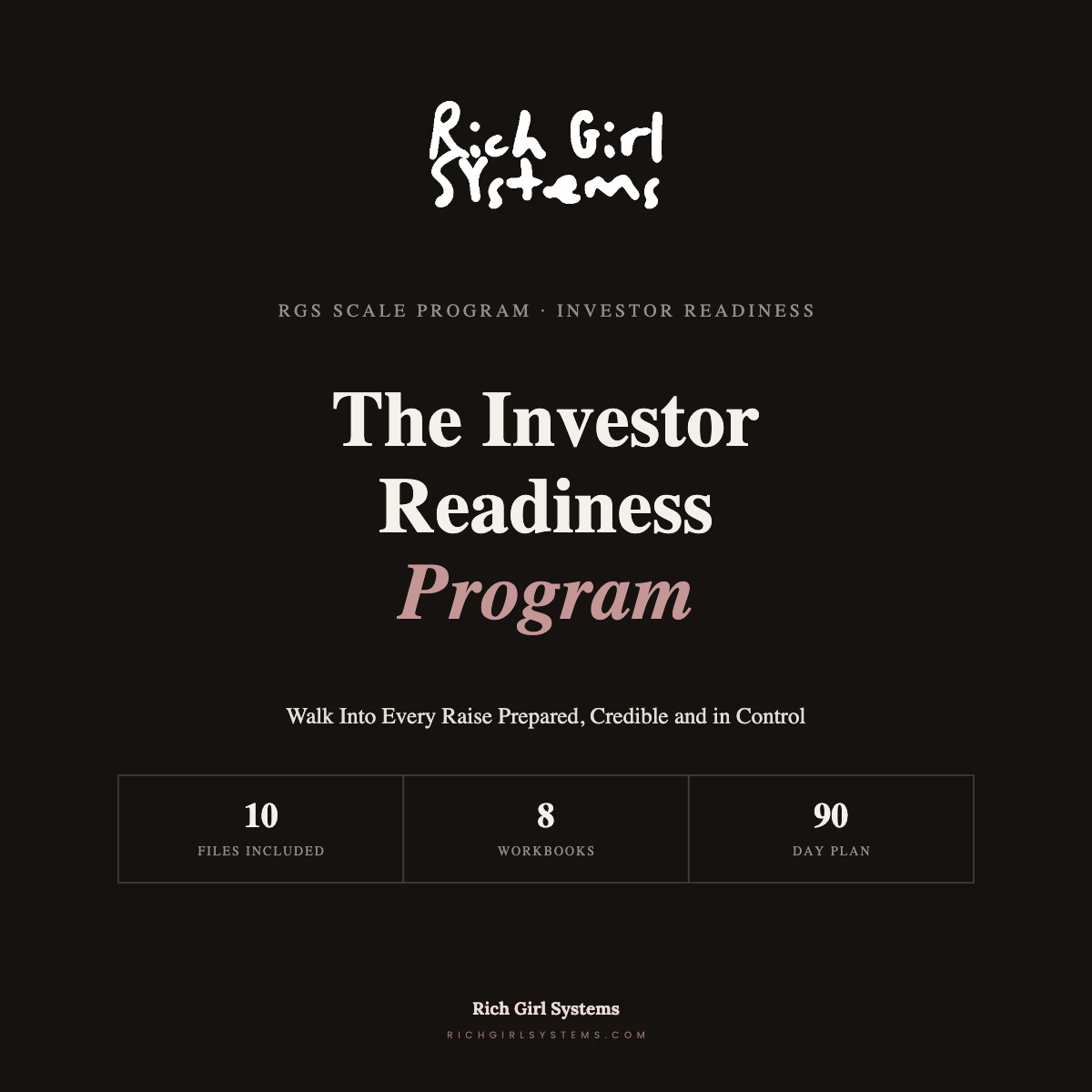 Investor Readiness Scale Program