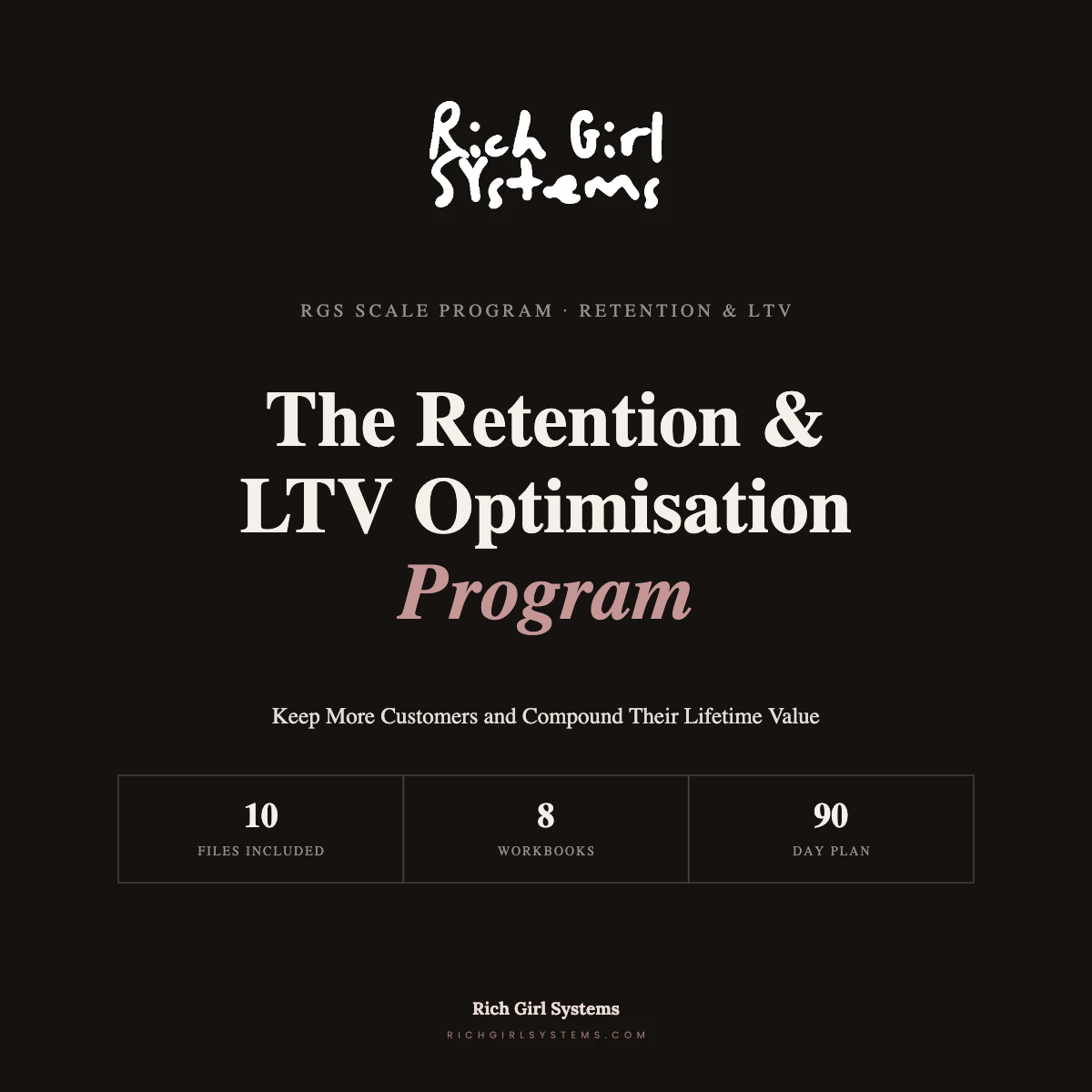 Retention & LTV Optimisation Scale Program